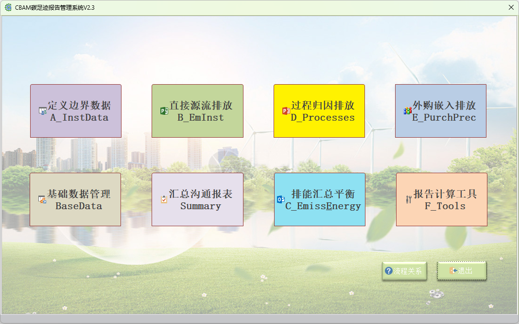 CBAM为什么那么重要？